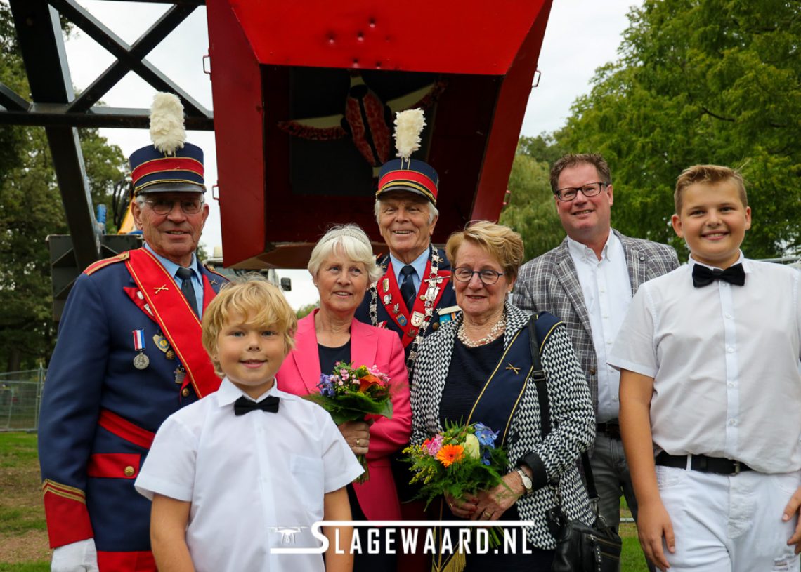 Vogel op stang Plaatsen