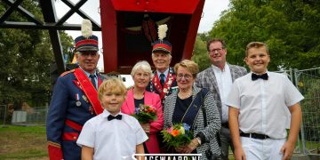 Vogel op stang Plaatsen